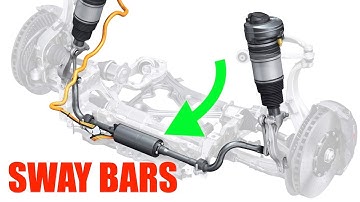 How Anti-Roll Bars Work - How To Improve Car Handling