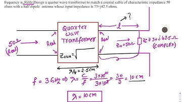 VideoLecture11 Problem on Quarter Wave Transformer