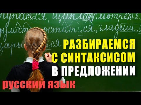 От языковых знаний к речевому развитию. Русский язык. Начальная школа. ВЕБИНАР