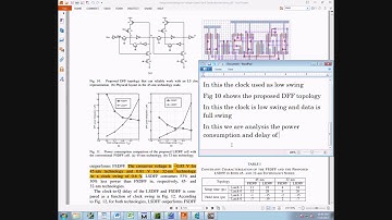 Design Methodology for Voltage Scaled Clock Distribution Networks