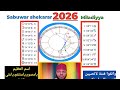 Sabuwar Shekarar 2026 Miladiyya Abubuwan Data Kunsa Sabuwar Shekarar 2026 Miladiyya Abubuwan Data Kunsa