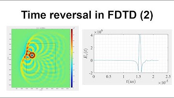 Time reversal in FDTD (2)