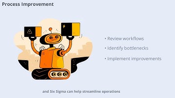 Service Quality Management Explained Simply (15 Minutes)