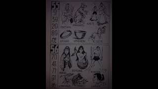 1000 Tafsir Mimpi