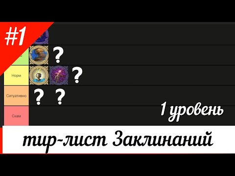 Видео: Тир лист Заклинаний 1 го уровня Герои 5