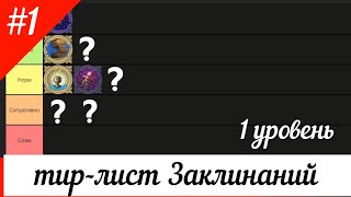 видео: Тир лист Заклинаний 1 го уровня Герои 5 картинка: Тир лист Заклинаний 1 го уровня Герои 5