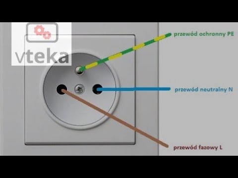 Wideo: Urządzenie Do Gniazdka Elektrycznego