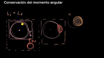 Conservación del momento angular | Khan Academy en Español