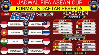 INDIA MUNDUR‼️JADWAL FIFA ASEAN CUP 2026‼️INDONESIA VS MALAYSIA‼️FIFA ASEAN CUP 2026‼️LIVE RCTI