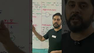 #logicgates #education #ecat #csworld810 #nandgate #lecture