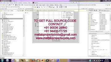 Scheduling and Resource Allocation in Downlink Multiuser MIMO-OFDMA Systems