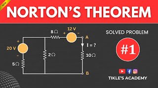 NORTON'S THEOREM SOLVED PROBLEMS (PART-1) IN ELECTRICAL ENGINEERING  @TIKLESACADEMY