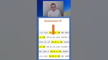 VPC Flow Logs in 60 seconds
