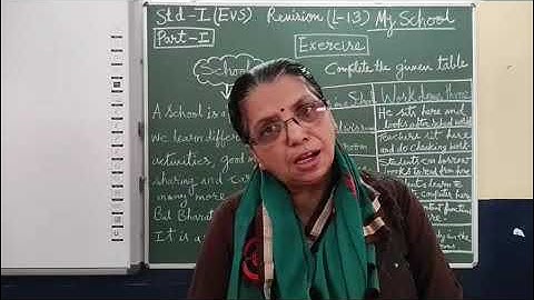 I EVS Revision   Chapter 13 My School Part 1