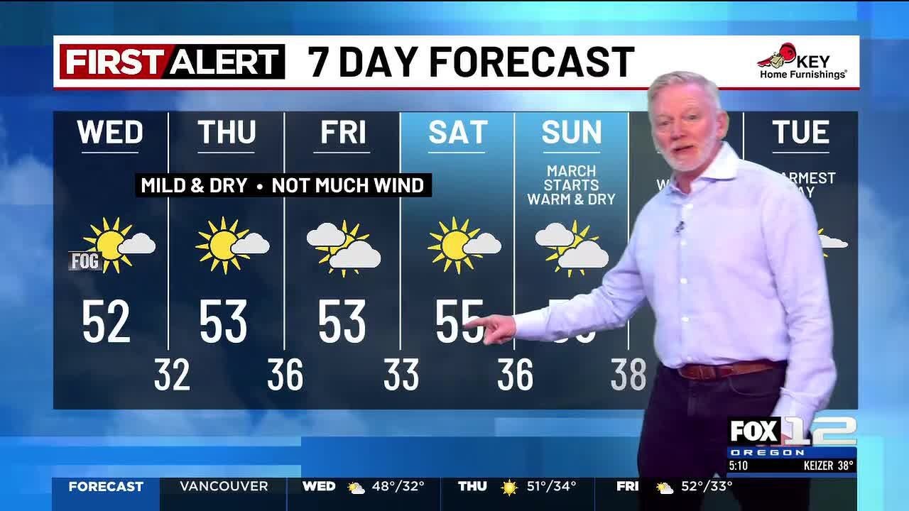 Wednesday morning weather forecast (2/25) - YouTube