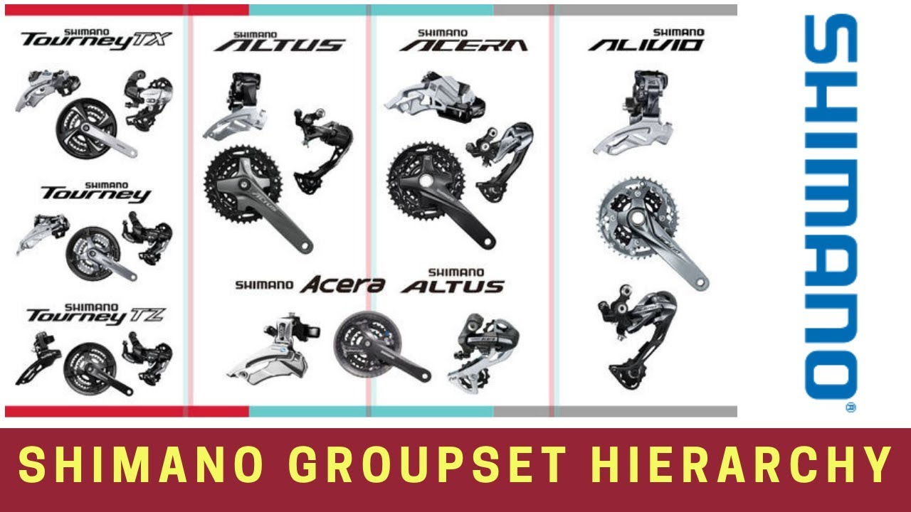 Shimano Groupset Chart