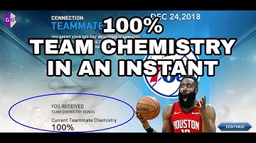 NBA2K19 100% TEAM CHEMISTRY IN AN INSTANT TUTORIAL USING GAME GUARDIAN APP