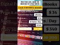 Most people will ignore this ebook and stay stuck forever.#trending #viral
