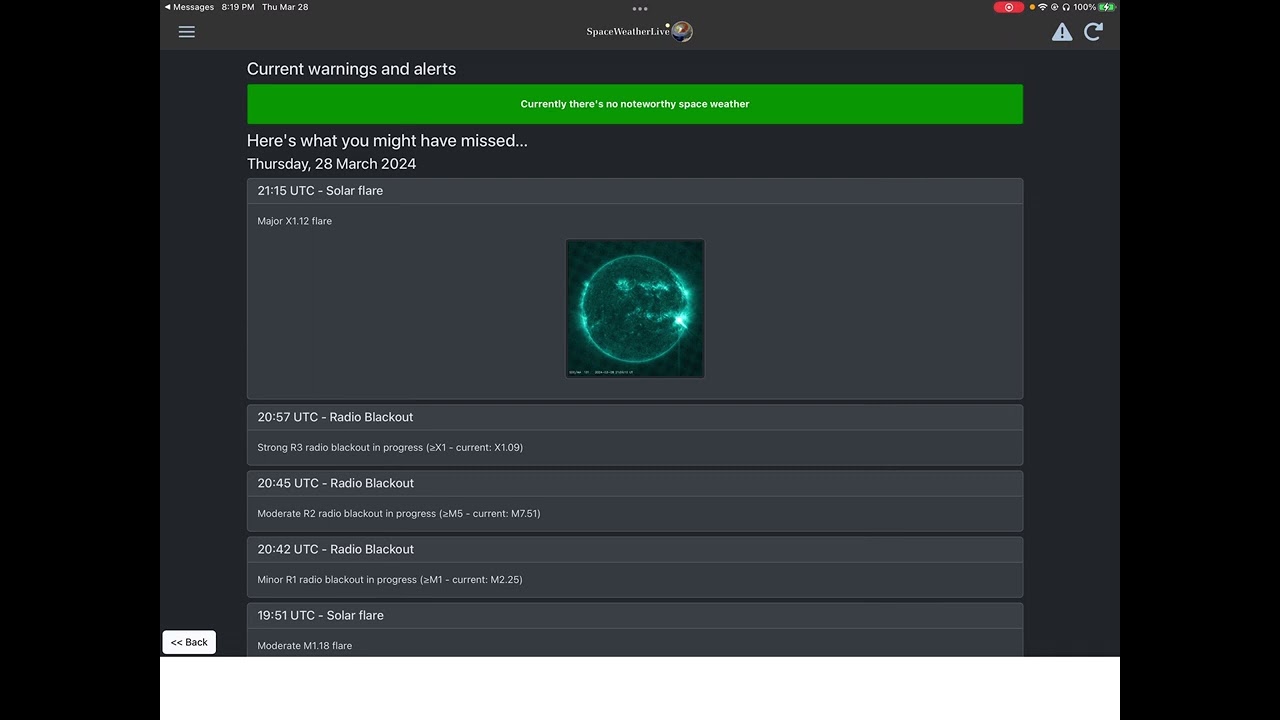 Incoming Ascension Energy | X1.12 Solar Flare 28March2024 | Evolution | 5D | Light