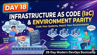 Day 18: Infrastructure as Code (IaC) & Environment Parity | 28-Day Modern DevOps Bootcamp
