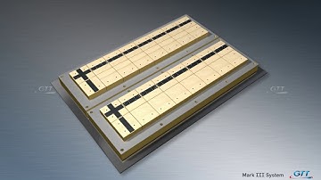 GTT Mark III Technology