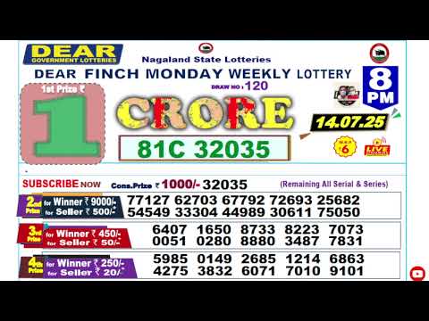 Dear Lottery Result