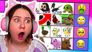 RUBY RANKS EVERY ADOPT ME PET!!