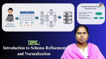 Introduction to Schema Refinement and Normalization by Ms. Ch Rajyalakshmi