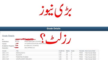 aiou ba result 2023 good news aiou studio 9