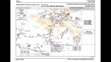 Demystifying the Kathmandu RNP-AR Approach Chart: A Visual Tutorial