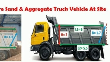 Calculate Volume of Sand & Aggregate - Truck Vehicle At Site.