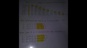 ToAuto/Kexin DRO PCD Function. Holes spaced evenly in a circumference.