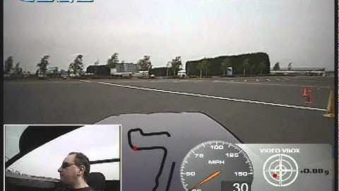 Aeon GT3 Racelogic VBOX video