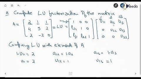 Mastering LU Decomposition in Linear Algebra | GATE | COMPUTER SCIENCE ENGINEERING