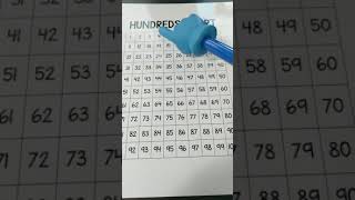 Kindergarten - How to use 100s Chart to Count to 20