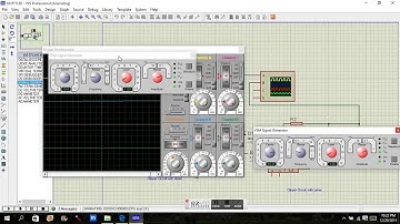 Clipper circuit using diode and zener diode