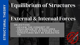 Equilibrium of Structures + External & Internal Forces