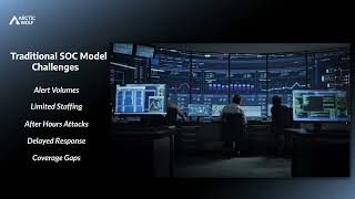 What is an Agentic SOC?