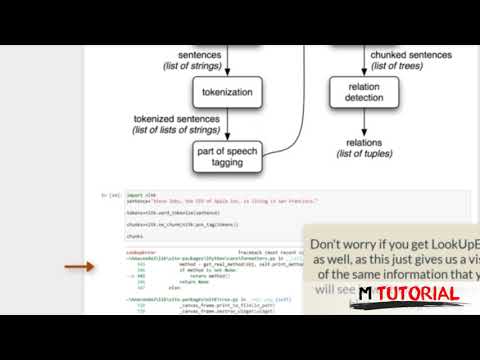 Tutorial Python from zero to hero #09   Named Entity Recognition  # M Tutorial