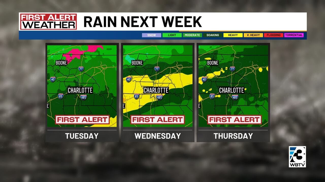 Much colder week next week in Carolinas with rounds of rain - YouTube