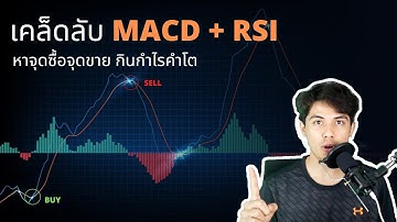 [Forex101 EP3] : เคล็ดลับการใช้ MACD กับ RSI หาจุดซื้อขาย กินกำไรคำโต