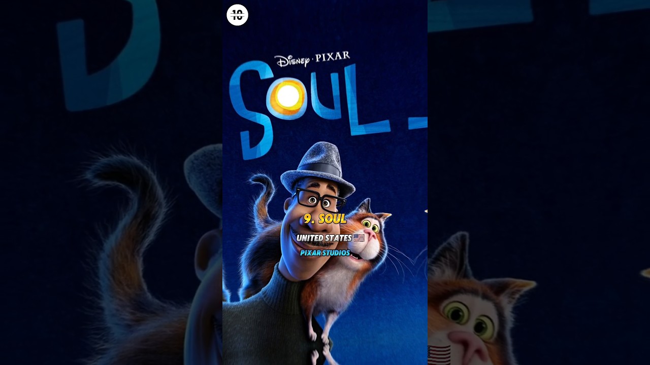 Top 10 Must Watch Animated Movies in the world 