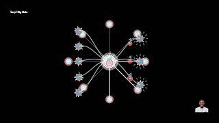 A Simple Mathematical Representation of a Neuron