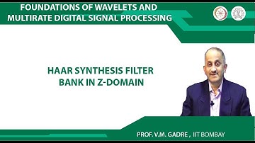Haar Synthesis filter bank in Z-domain