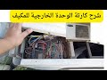 شرح كارتة كنترول وحدة للتكييف الخارجية فكرة عملها شرح كارتة كنترول وحدة للتكييف الخارجية فكرة عملها