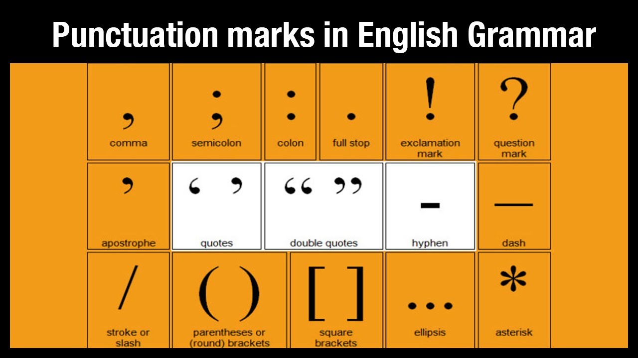 1 punctuation mark. Названия знаков препинания по английски. Китайские знаки препинания. Двоеточие в английском языке. Знаки препинания в китайском языке.