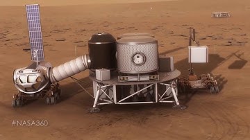 Selecting a Human Landing Site on Mars