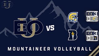 EOU Volleyball | EOU vs CRB / BU - September 29/30 Highlights