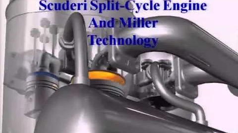 The Scuderi Split-Cycle and the Miller Cycle: A Pe...