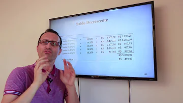Quais são os métodos de depreciação de exemplos?